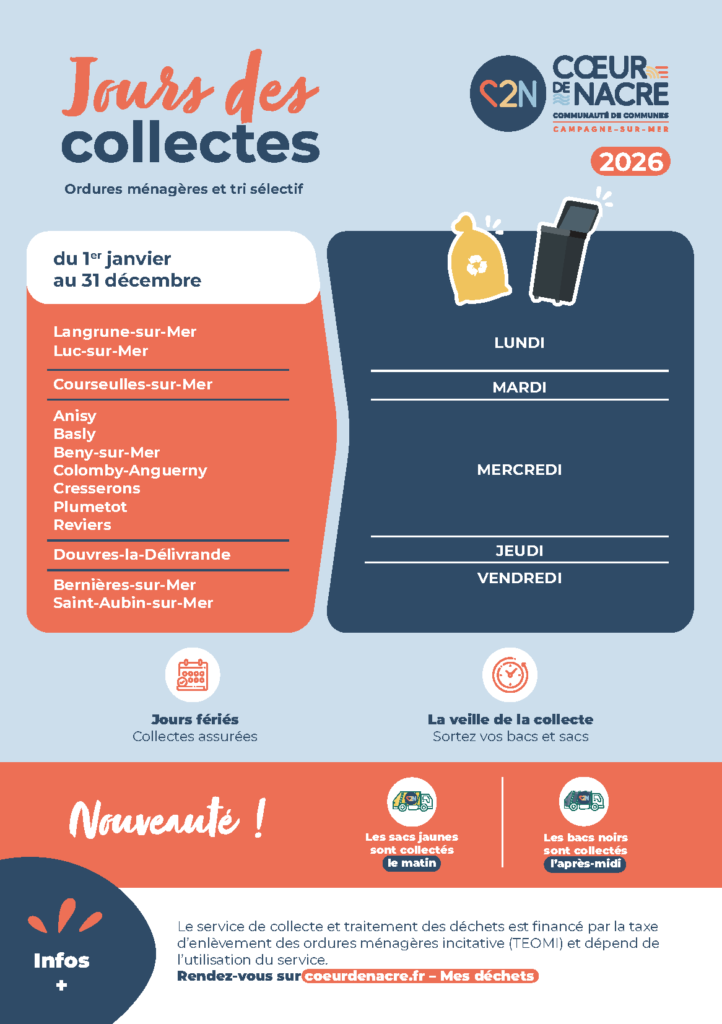 Image par défaut illustrant le propos de l'article Nouvelle plaquette des collectes 2026 de Coeur de Nacre